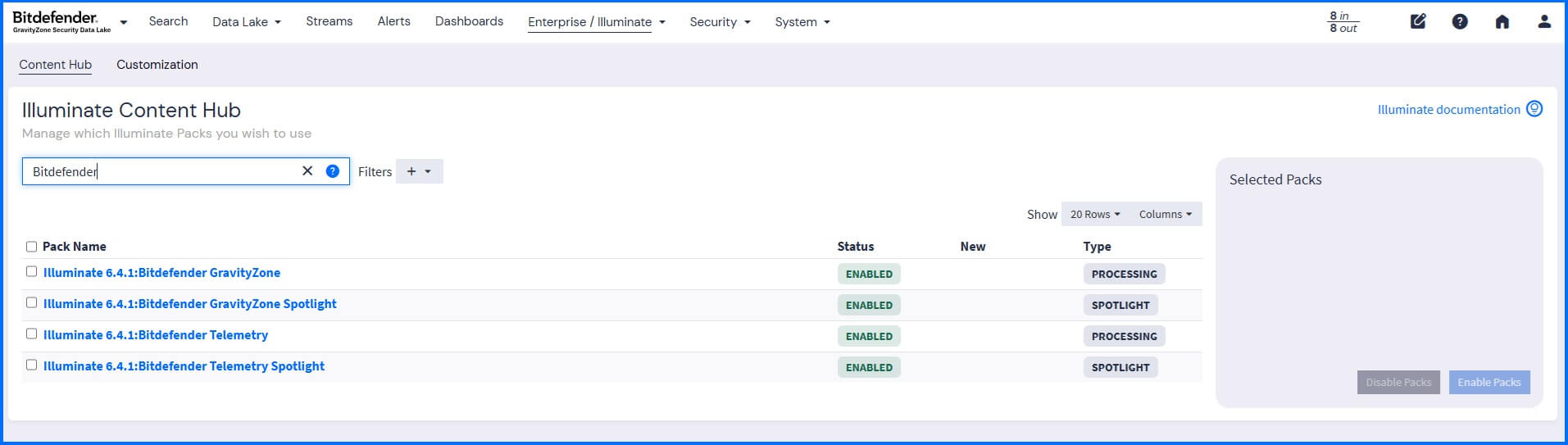 Security Data Lake Illuminate Packs