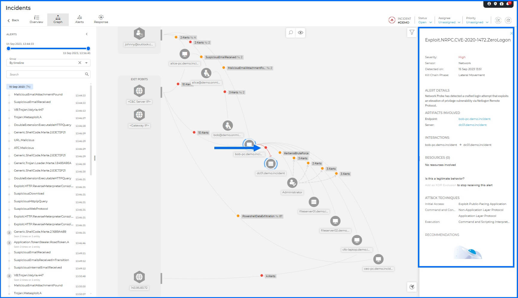 Networ Sensor Detection in Practice 2