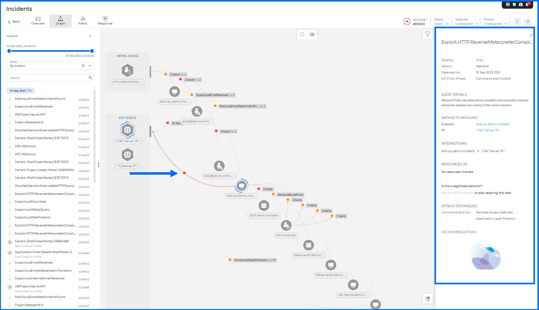 Networ Sensor Detection in Practice 3