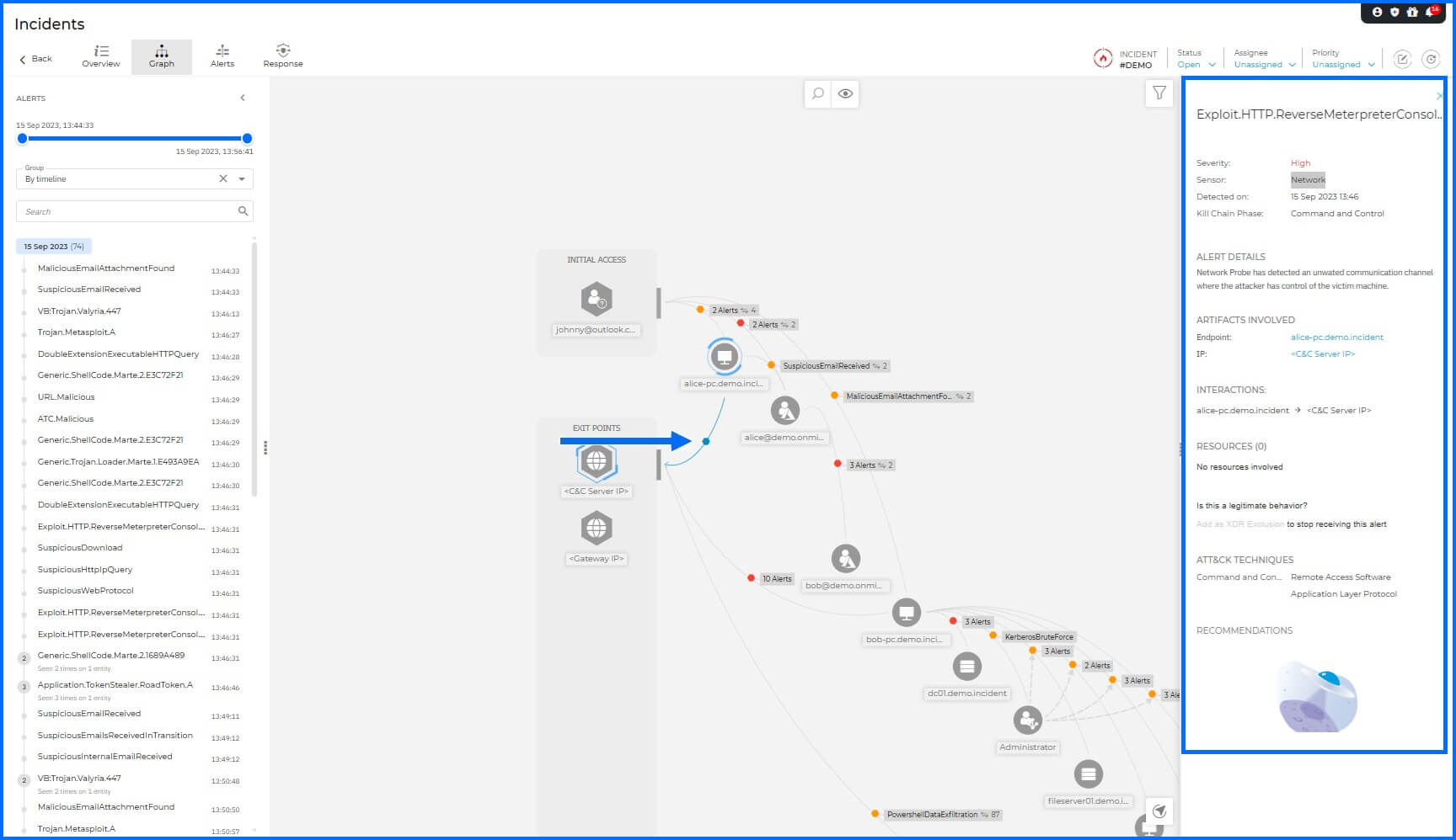 Networ Sensor Detection in Practice 1
