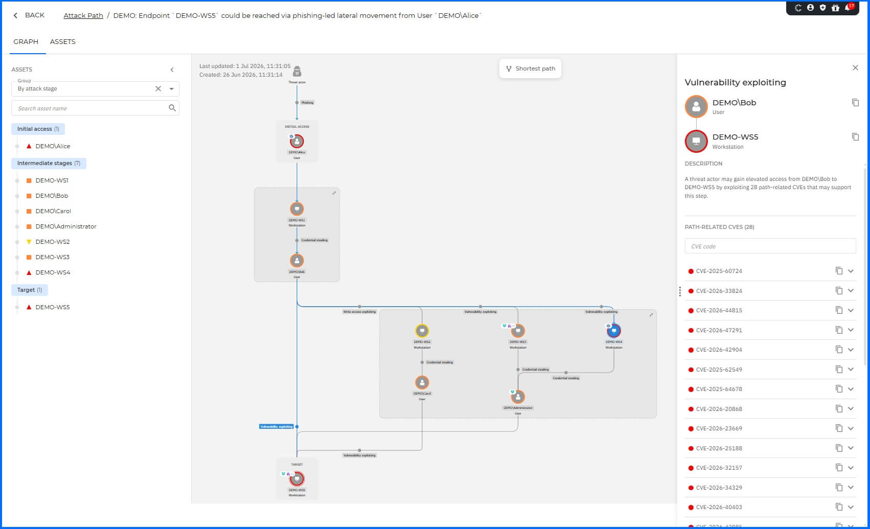 Bitdefender_Attack_Path_Demo.jpg