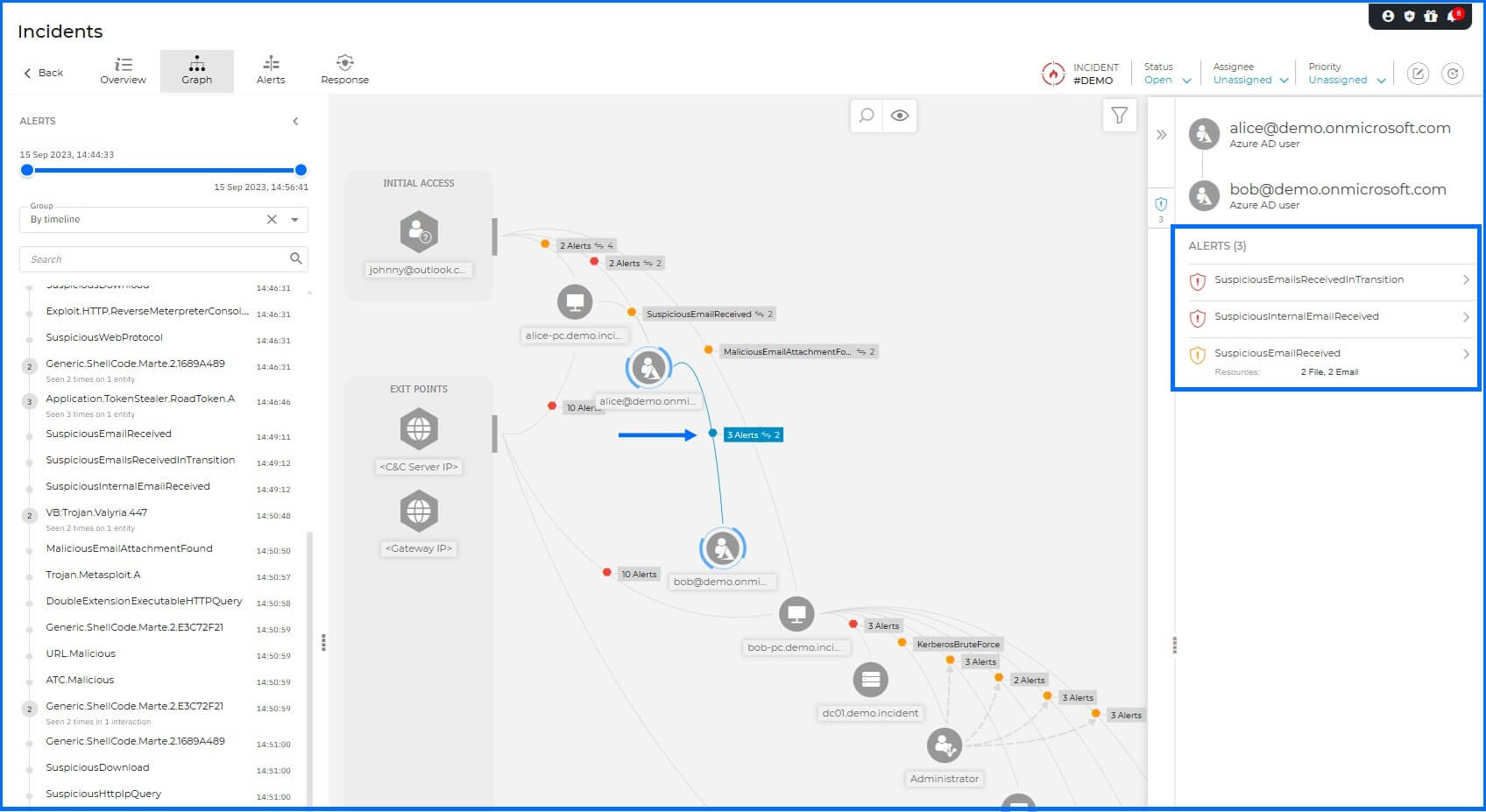 XDR Demo Incident Phishing Email Transition